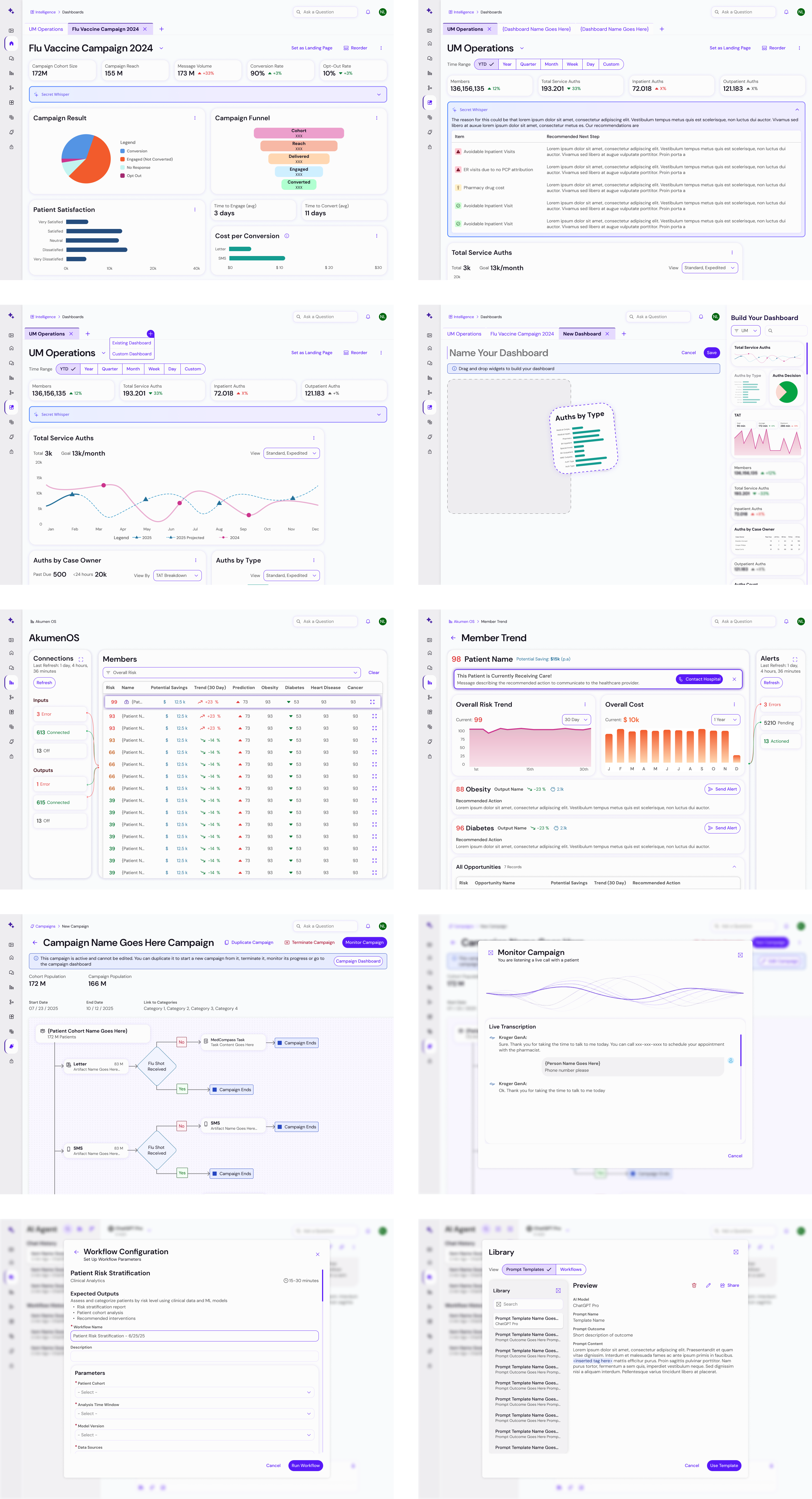 Akumen AI-agent surface, chat and next-best-action recommendations.