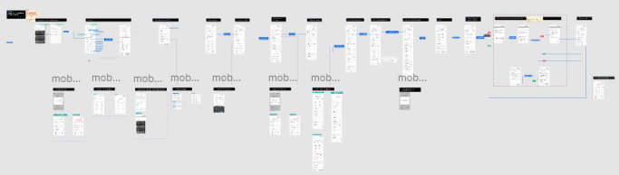 Product screen: purchase simulator, custom terms.