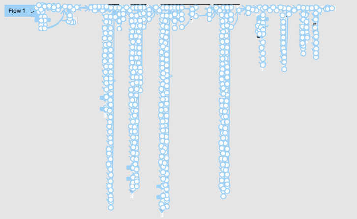 Product screen: full buying-offer flow.
